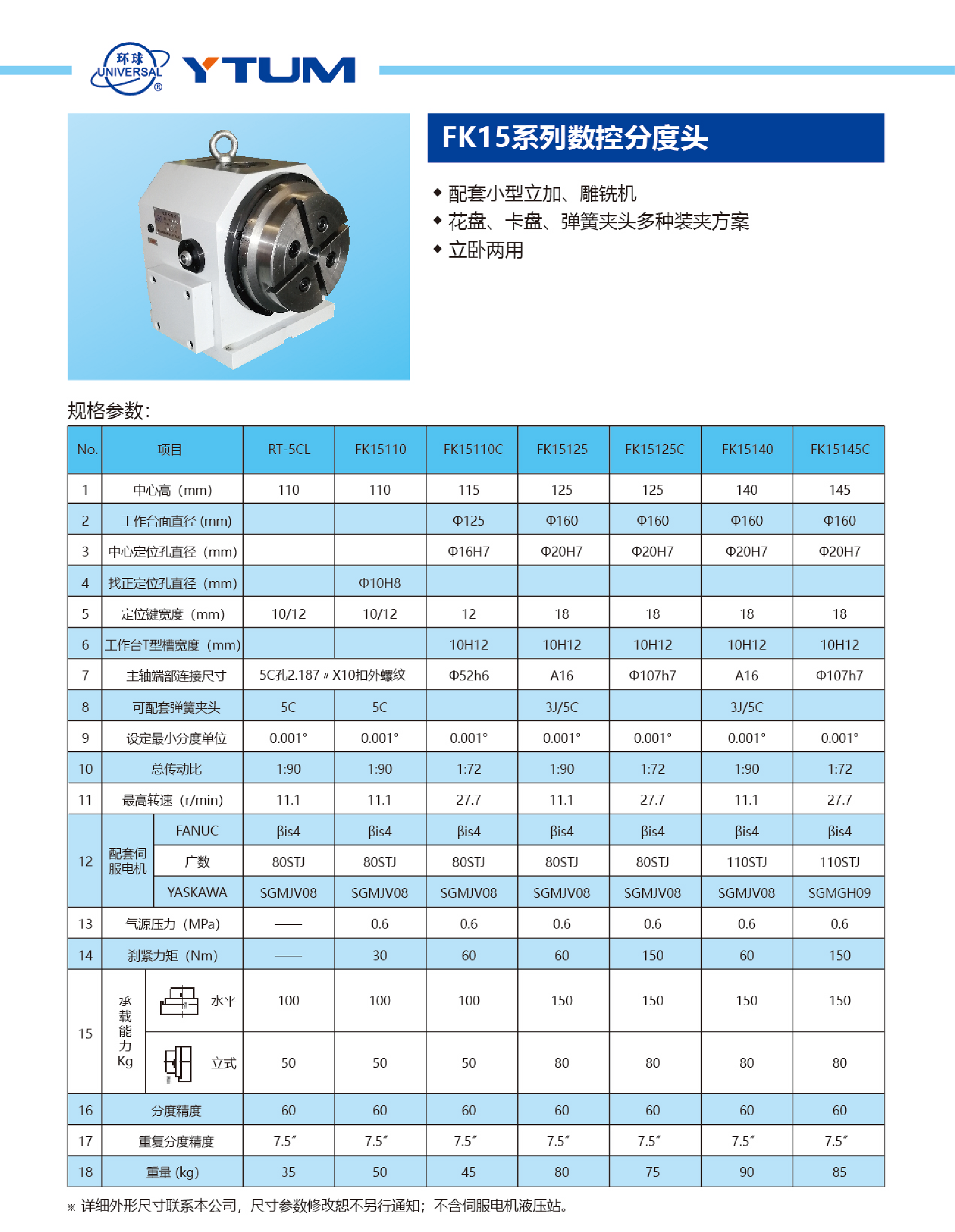 FK15系列数控分度头1.png